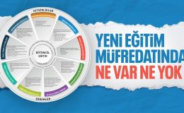 Türkiye Yüzyılı Maarif Modeli, becerileri ön plana alıyor